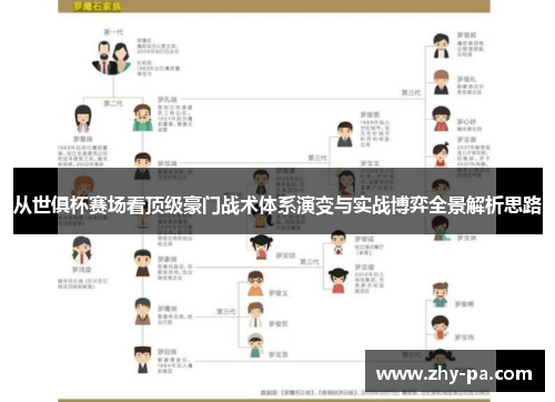 从世俱杯赛场看顶级豪门战术体系演变与实战博弈全景解析思路
