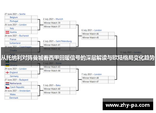 从托纳利对阵曼城看西甲回暖信号的深层解读与欧陆格局变化趋势