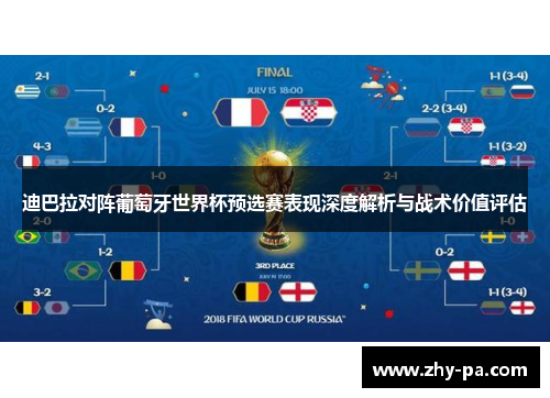 迪巴拉对阵葡萄牙世界杯预选赛表现深度解析与战术价值评估