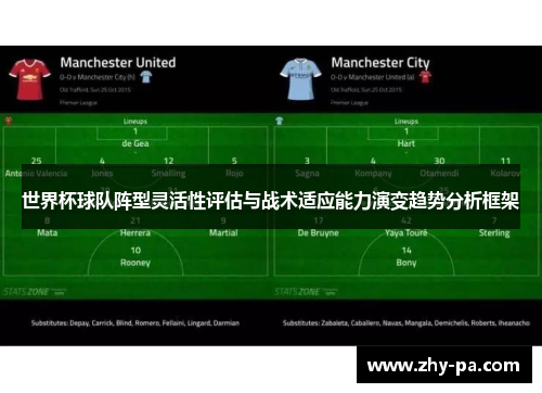 世界杯球队阵型灵活性评估与战术适应能力演变趋势分析框架