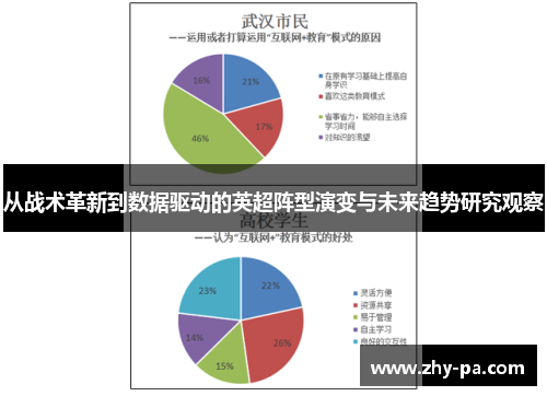 从战术革新到数据驱动的英超阵型演变与未来趋势研究观察