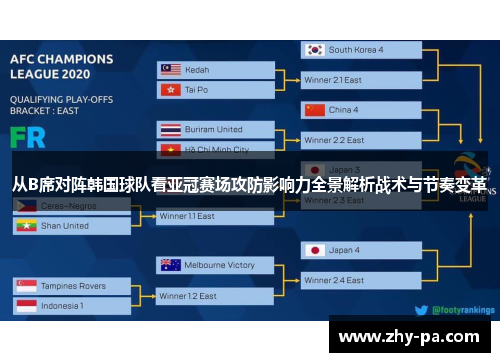 从B席对阵韩国球队看亚冠赛场攻防影响力全景解析战术与节奏变革