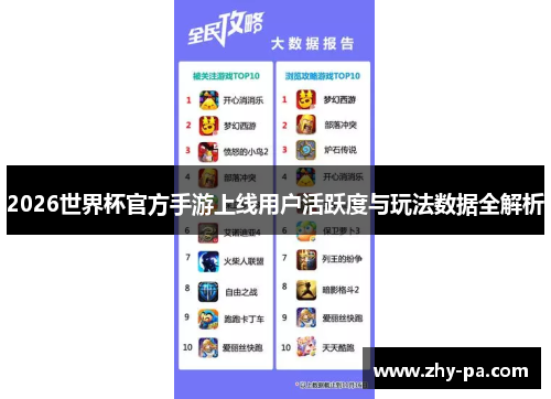 2026世界杯官方手游上线用户活跃度与玩法数据全解析