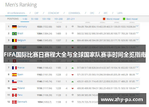 FIFA国际比赛日赛程大全与全球国家队赛事时间全览指南