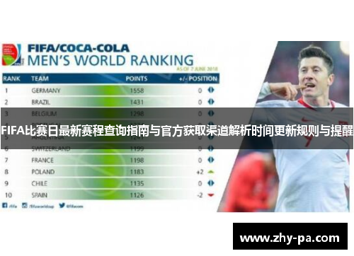 FIFA比赛日最新赛程查询指南与官方获取渠道解析时间更新规则与提醒 FIFA比赛日最新赛程查询指南与官方获取渠道解析时间更新规则与提醒