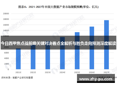 今日西甲焦点战前瞻关键对决看点全解析与胜负走向预测深度解读 今日西甲焦点战前瞻关键对决看点全解析与胜负走向预测深度解读