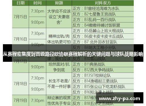 从赛程密集度到晋级路径欧协联赛程解析的关键问题与球队战略影响 从赛程密集度到晋级路径欧协联赛程解析的关键问题与球队战略影响