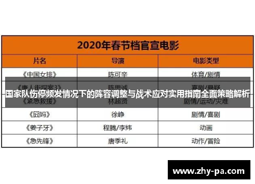 国家队伤停频发情况下的阵容调整与战术应对实用指南全面策略解析