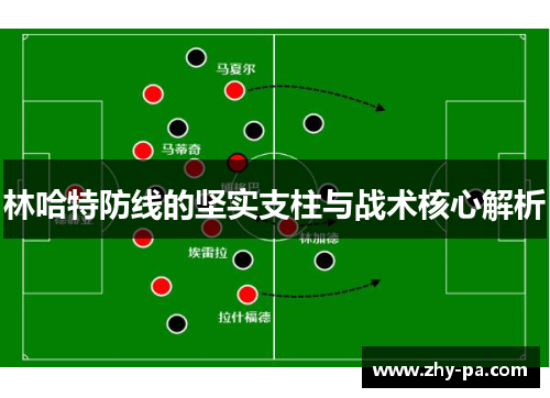 林哈特防线的坚实支柱与战术核心解析