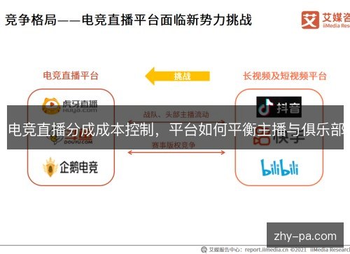 电竞直播分成成本控制,平台如何平衡主播与俱乐部 电竞直播分成成本控制,平台如何平衡主播与俱乐部